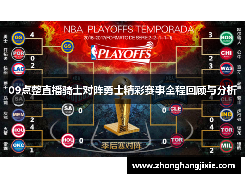 09点整直播骑士对阵勇士精彩赛事全程回顾与分析