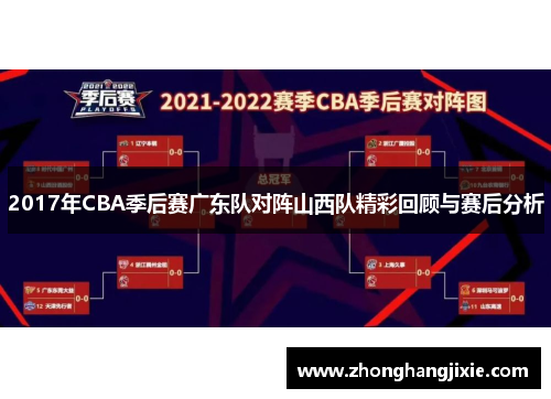 2017年CBA季后赛广东队对阵山西队精彩回顾与赛后分析