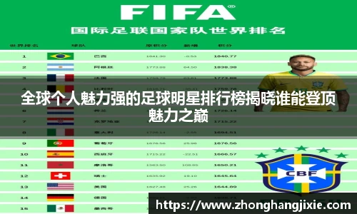 全球个人魅力强的足球明星排行榜揭晓谁能登顶魅力之巅