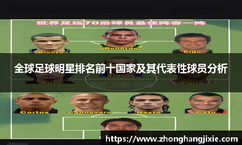 全球足球明星排名前十国家及其代表性球员分析